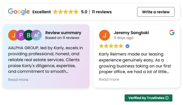 Reviews